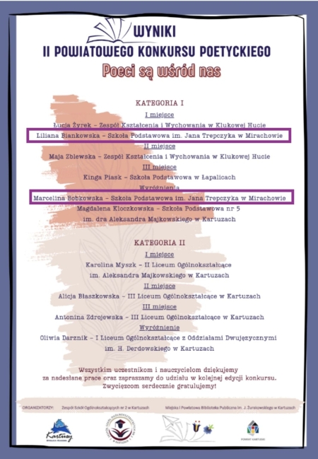 I miejsce i wyróżnienie  w II Powiatowym Konkursie Poetyckim „Poeci są wśród nas...