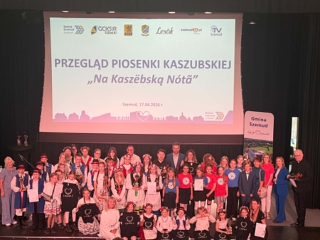 Sukces naszych uczniów w Szemudzie!