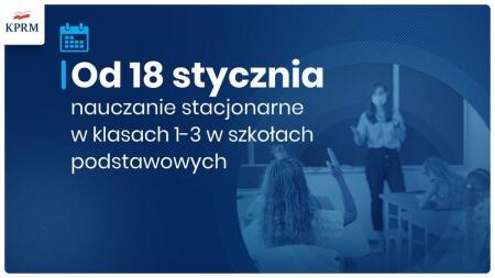 POWRÓT UCZNIÓW KLAS I-III 18.01.2021