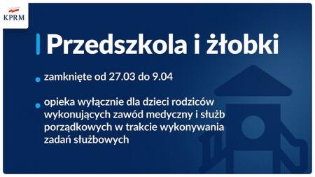 NOWE OBOSTRZENIA - PRZEDSZKOLA I ŻŁOBKI ZAMKNIĘTE!